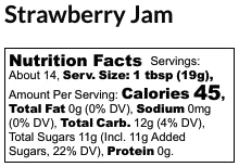 Strawberry Homemade Jam